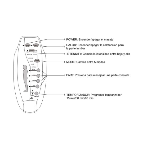 Alternative view of Sofá triple reclinable Columbia eléctrico