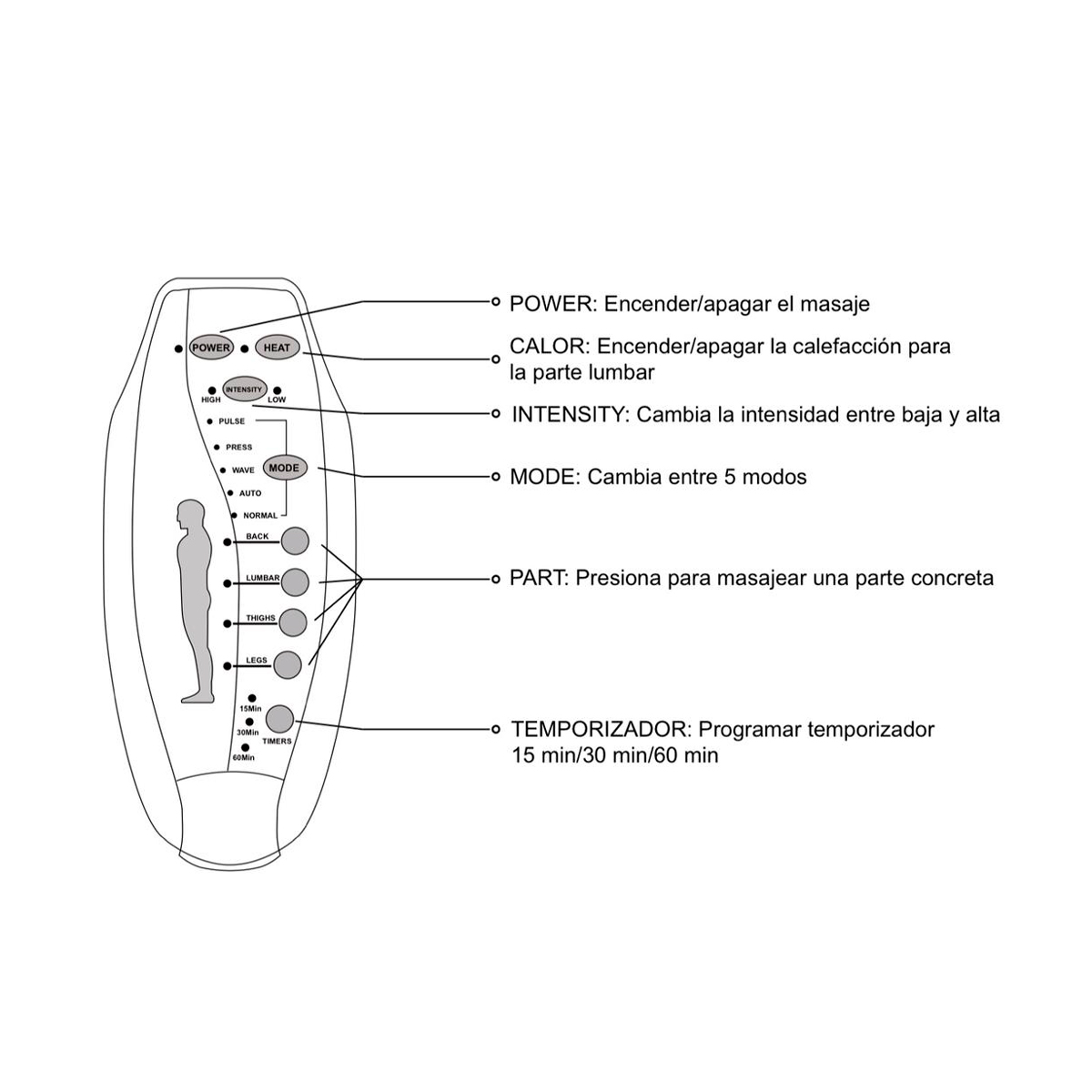 Sillón reclinable Columbia eléctrico - Image 5